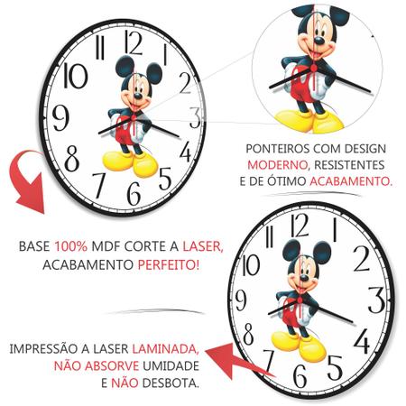 Ideias Cozinha Decorada Mickey