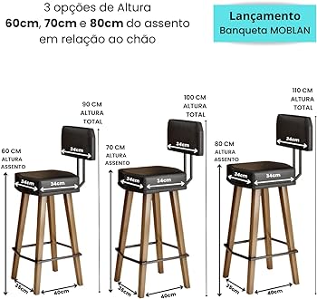 Ideias Banqueta Para Cozinha