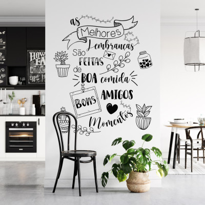 Ideias Parede De Cozinha Decorada Com Quadros